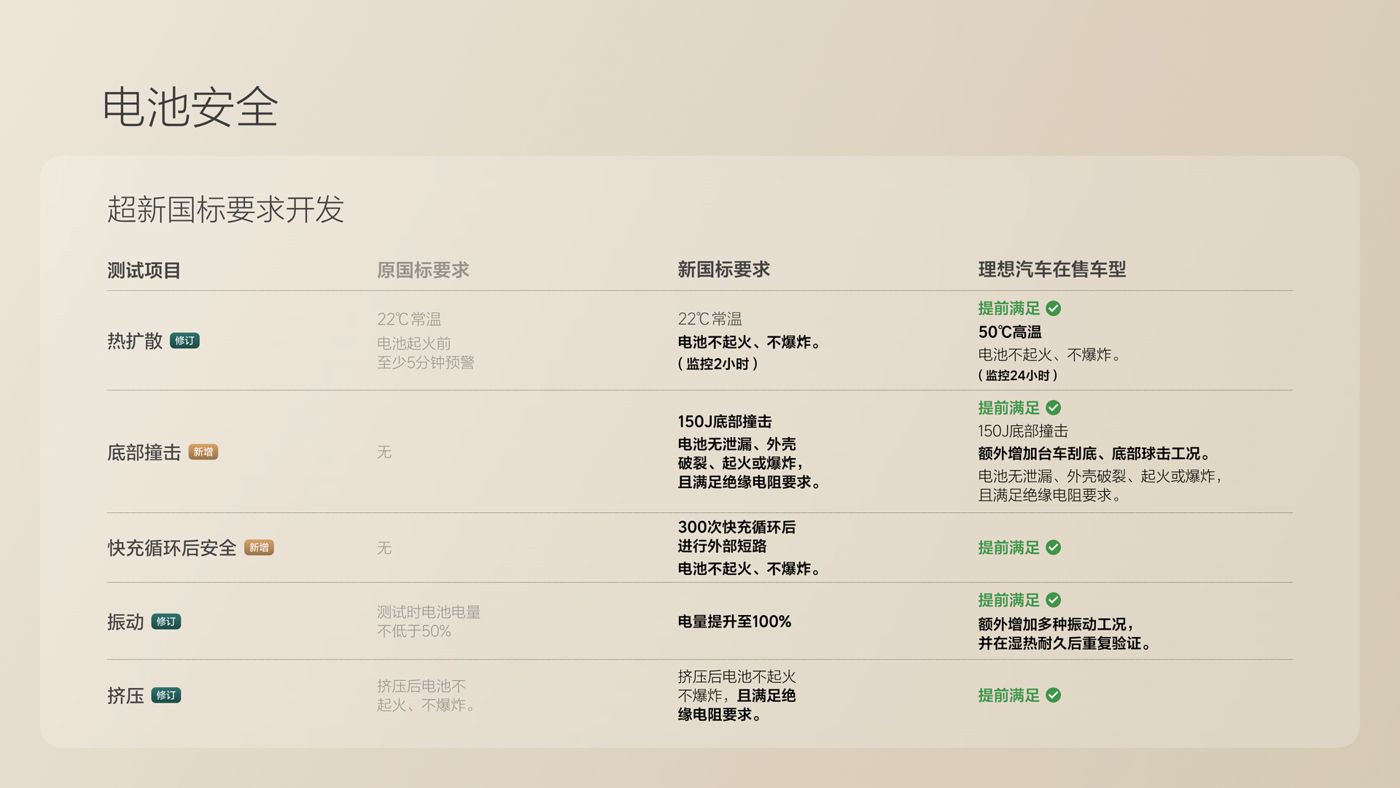 250729_金狮贵宾会i8发布会_16比9_final.078.jpg